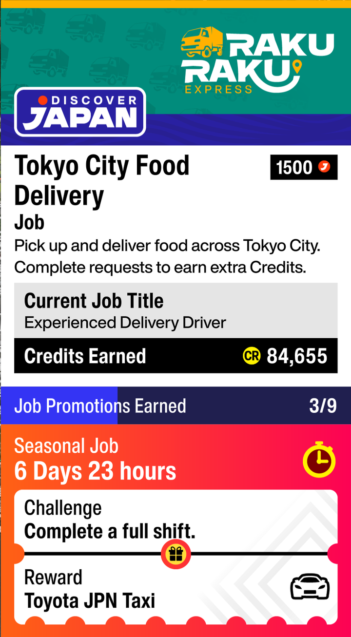 Tokyo City Food Delivery detail
