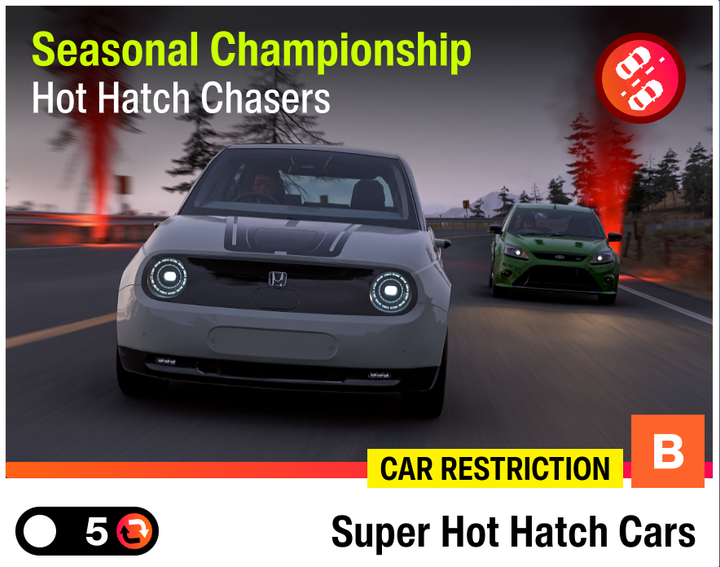 Hot Hatch Chasers