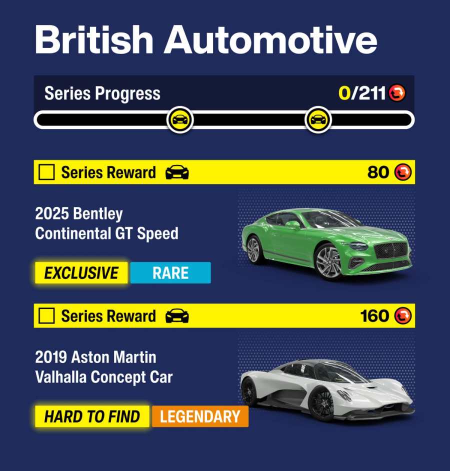Series Rewards