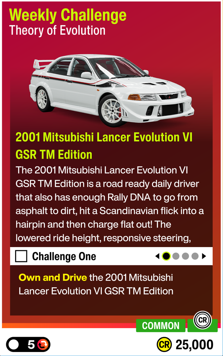 Theory of Evolution