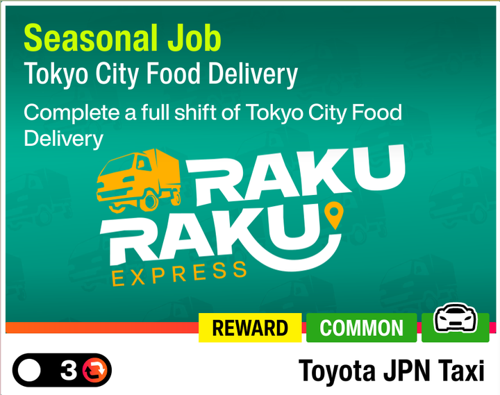 Tokyo City Food Delivery