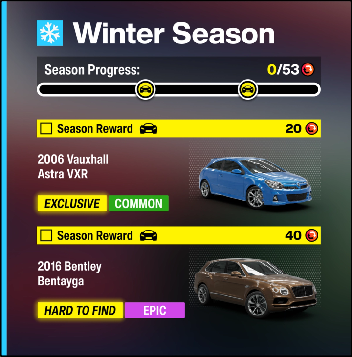 British Automotive season rewards