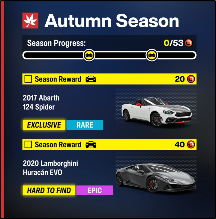 Italian Exotics season rewards
