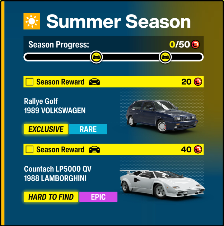 Forza Horizon 6 Series Details — Horizon Decades (Summer)