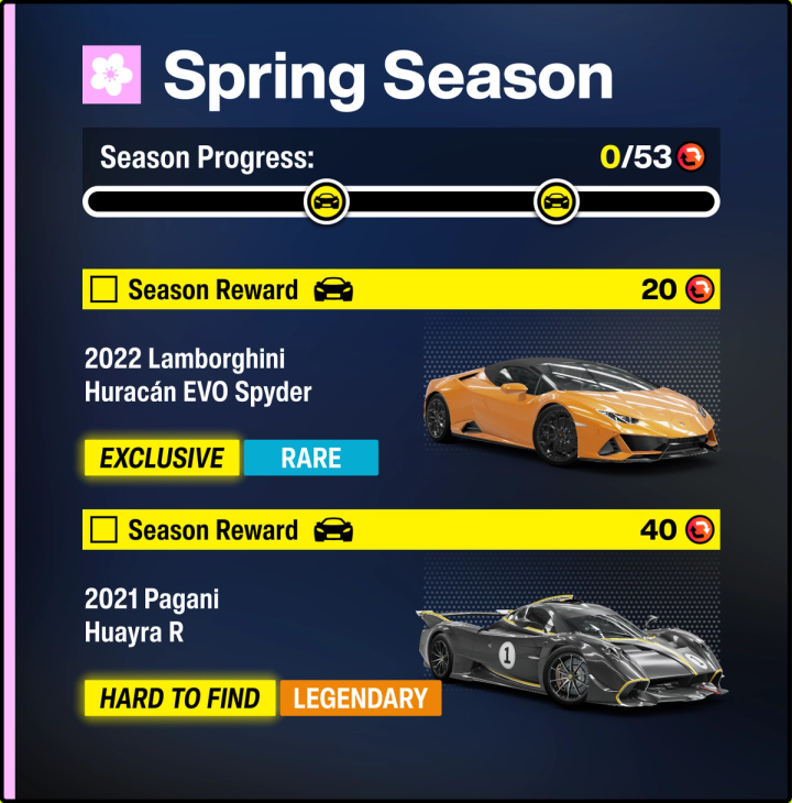 Italian Exotics season rewards
