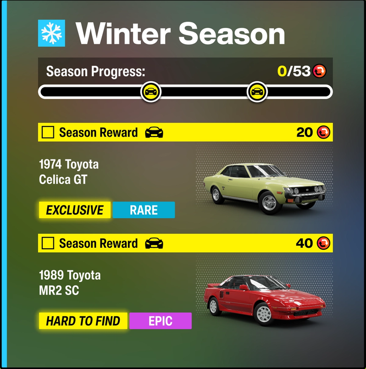 Horizon Mascot Party season rewards