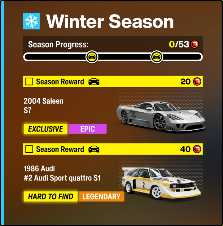 Horizon Meets season rewards