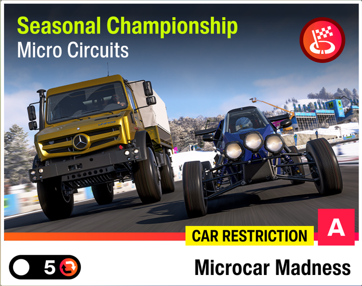Micro Circuits