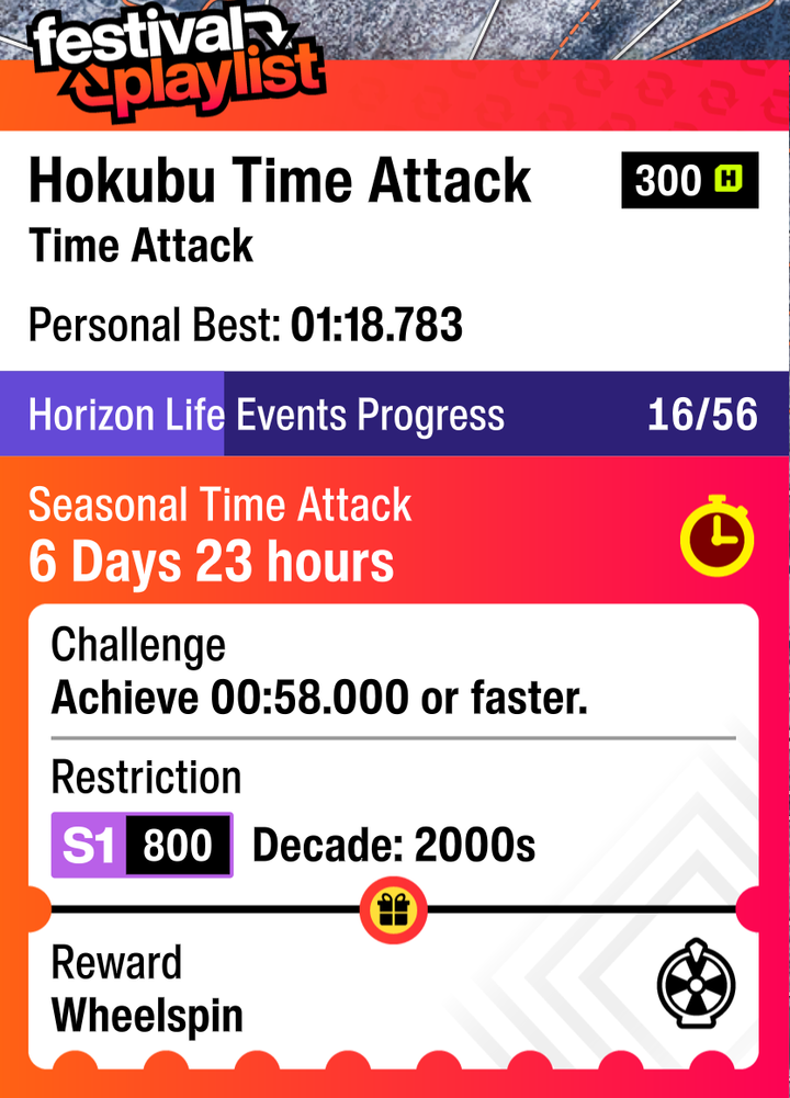 Hokubu Time Attack detail