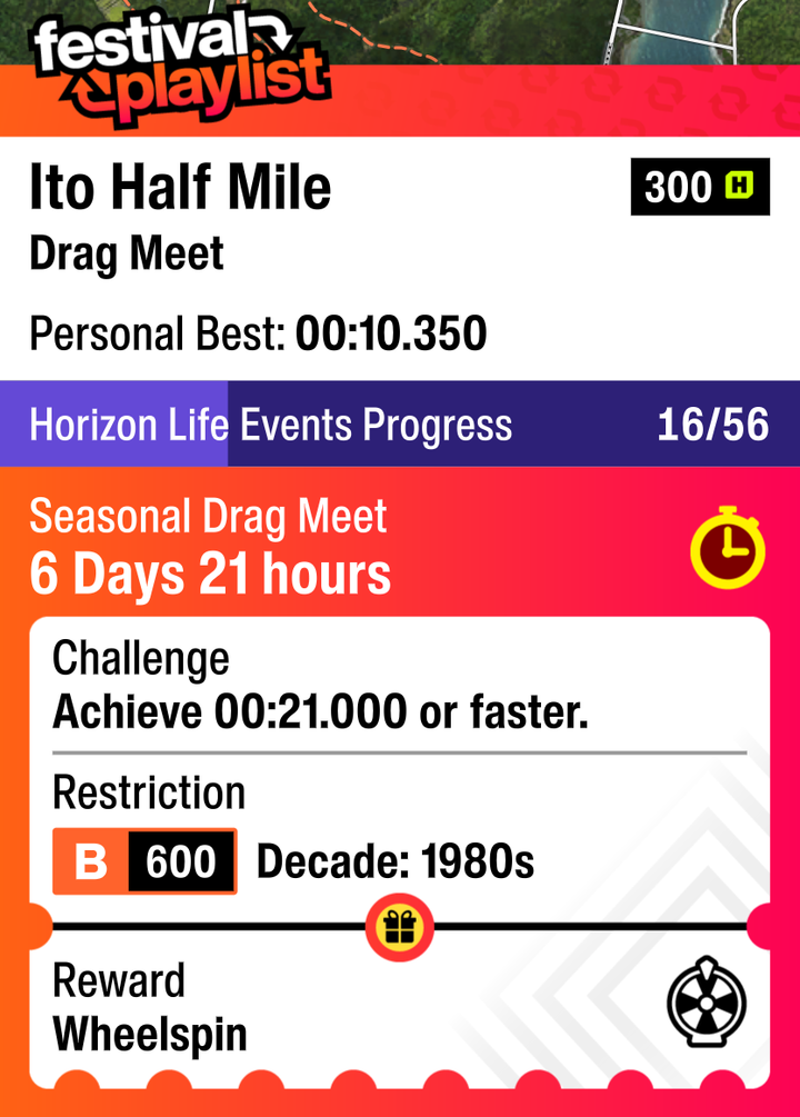 Ito Half Mile detail