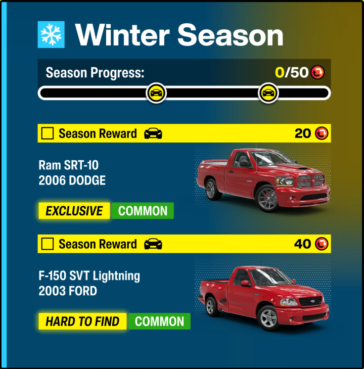 Forza Horizon 6 Series Details — Horizon Decades (Winter)