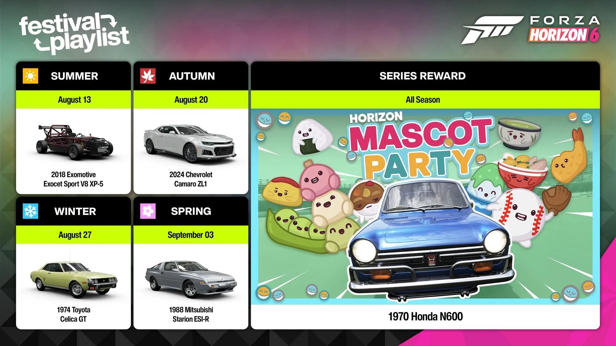 Horizon Mascot Party Car Rewards