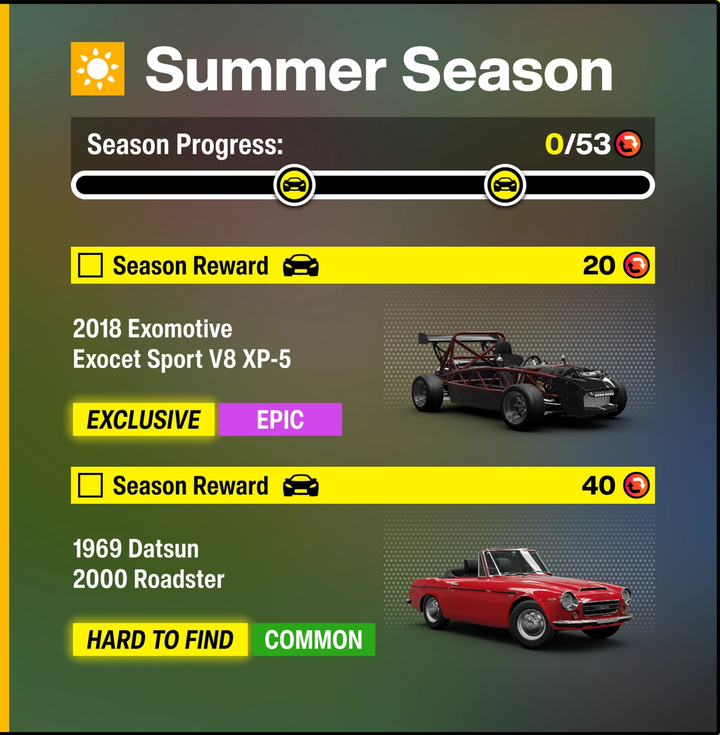 Horizon Mascot Party season rewards