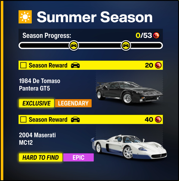 Italian Exotics season rewards