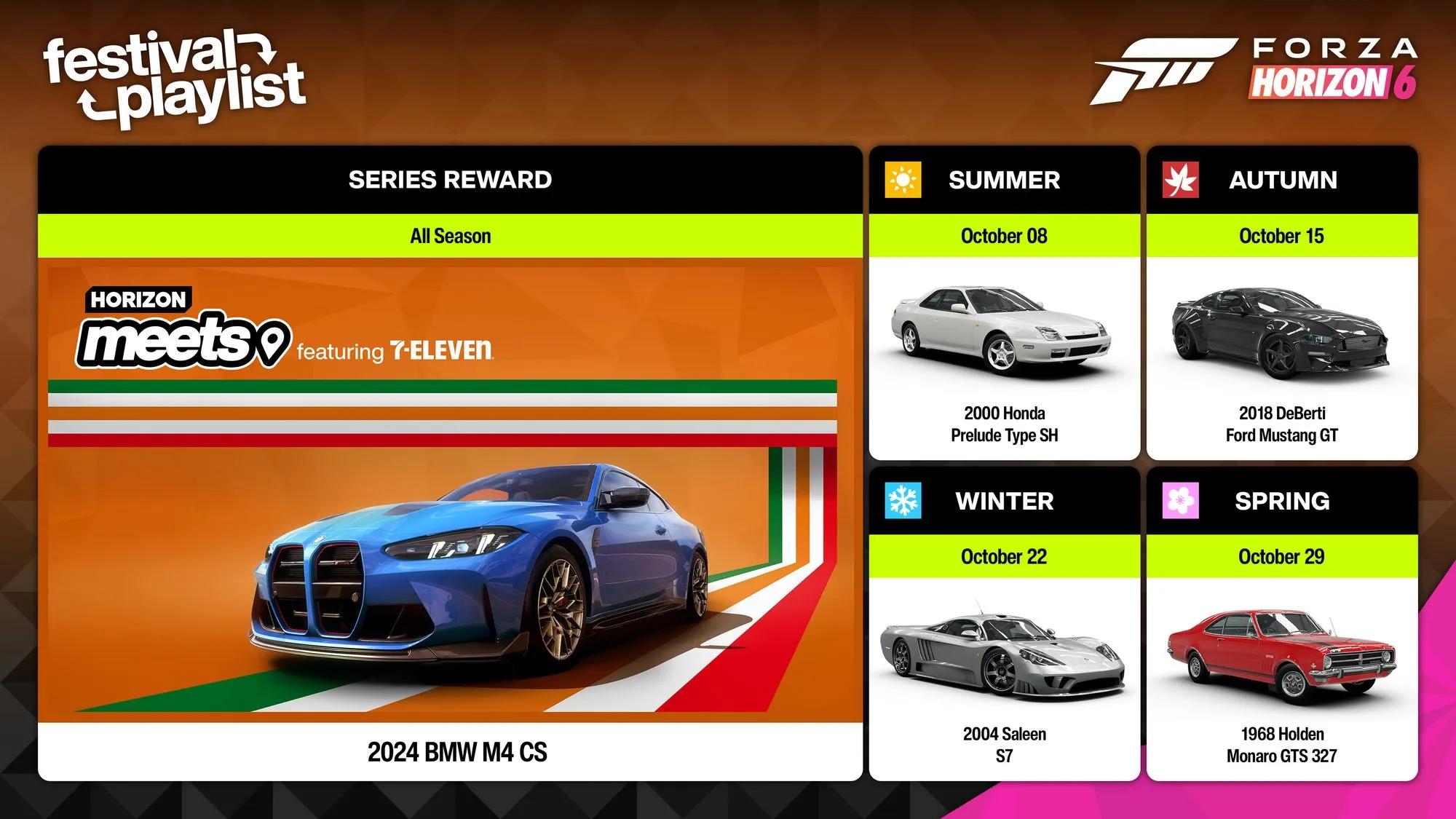 Horizon Meets Car Rewards