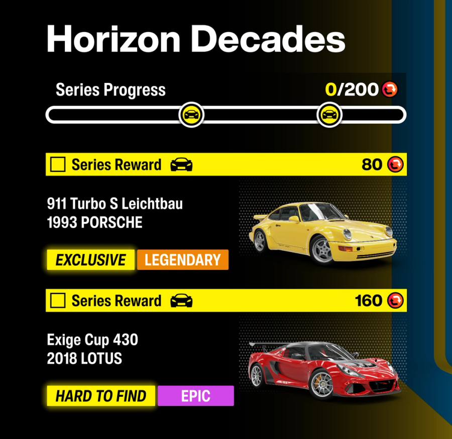 Series Rewards