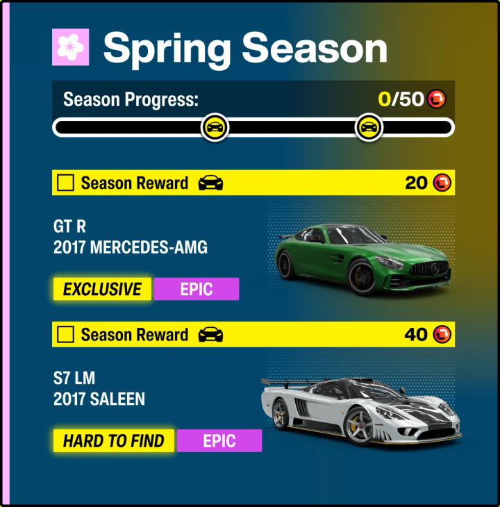 Horizon Decades season rewards