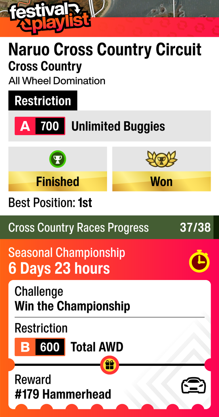 All Wheel Domination detail