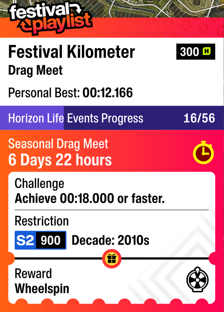 Festival Kilometer detail