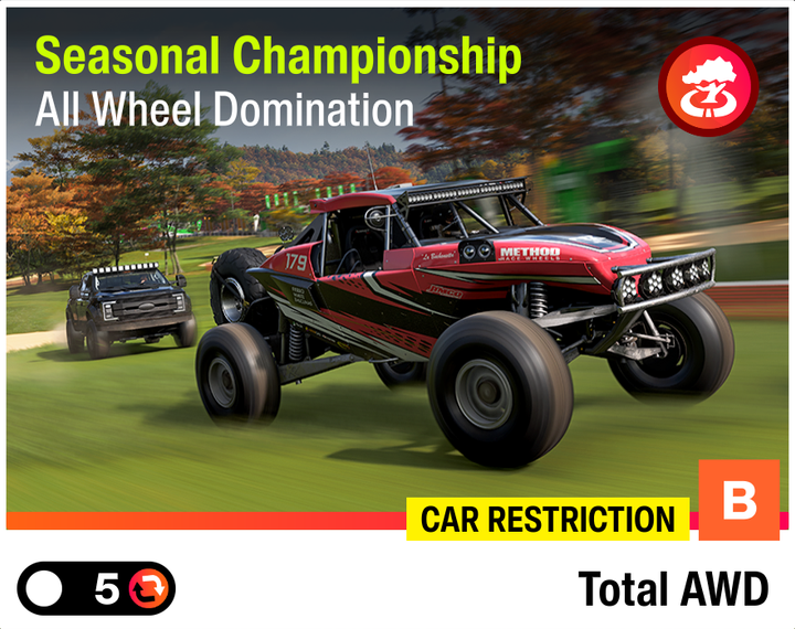 All Wheel Domination