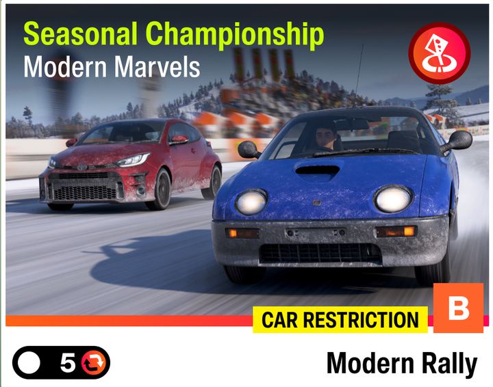 Modern Marvels