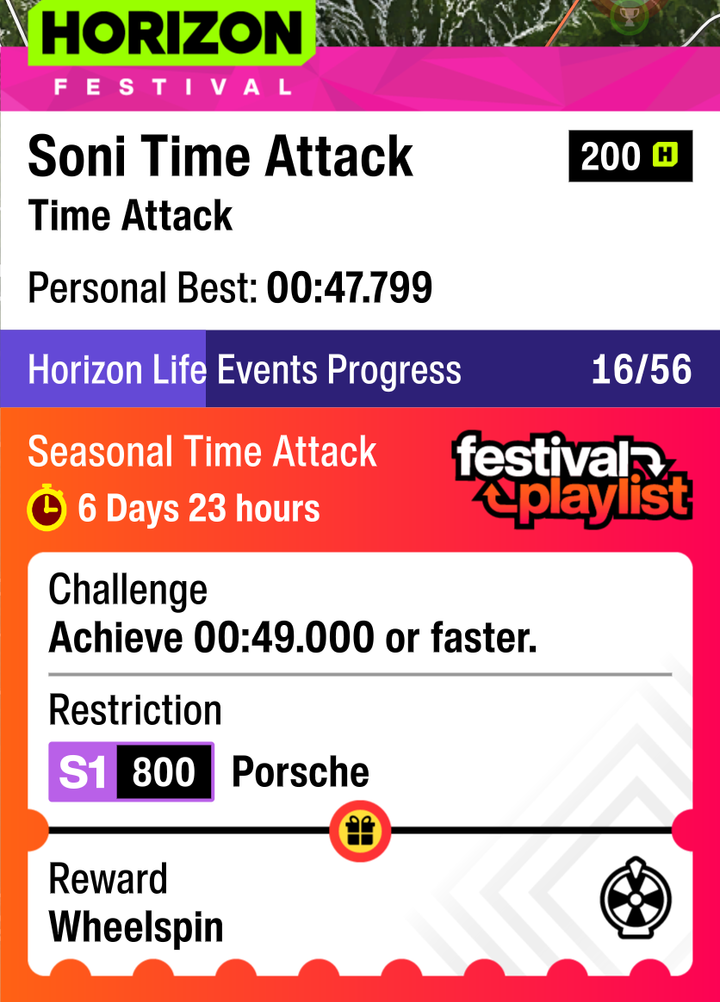 Soni Time Attack detail
