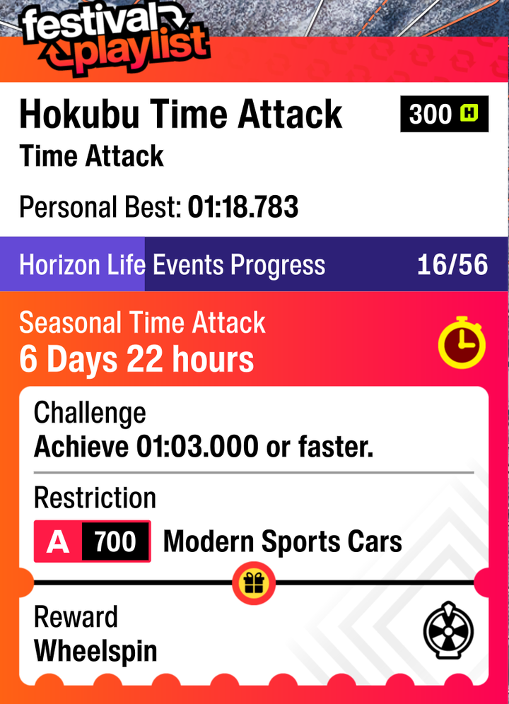 Hobuku Time Attack detail