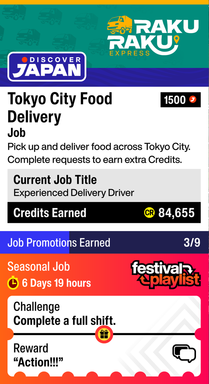 Tokyo City Food Delivery detail