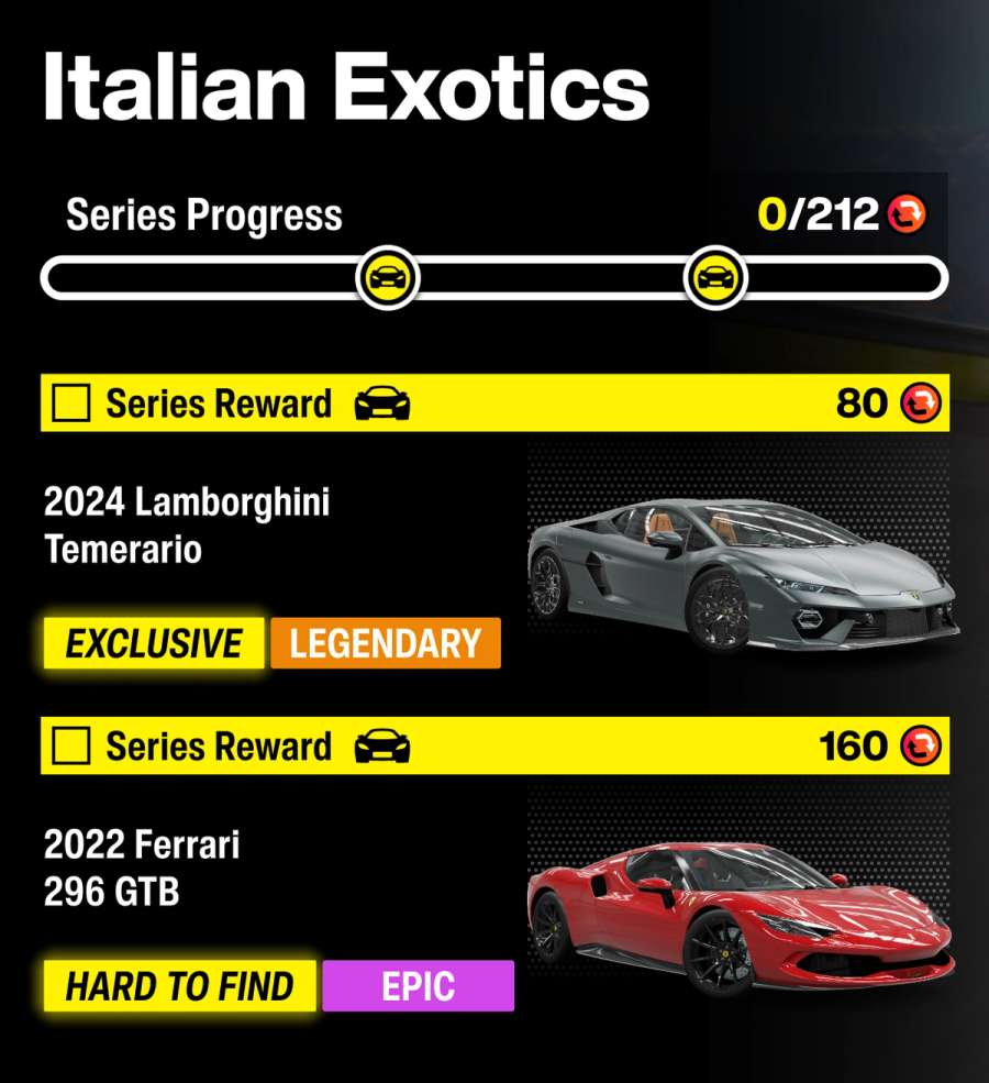 Series Rewards