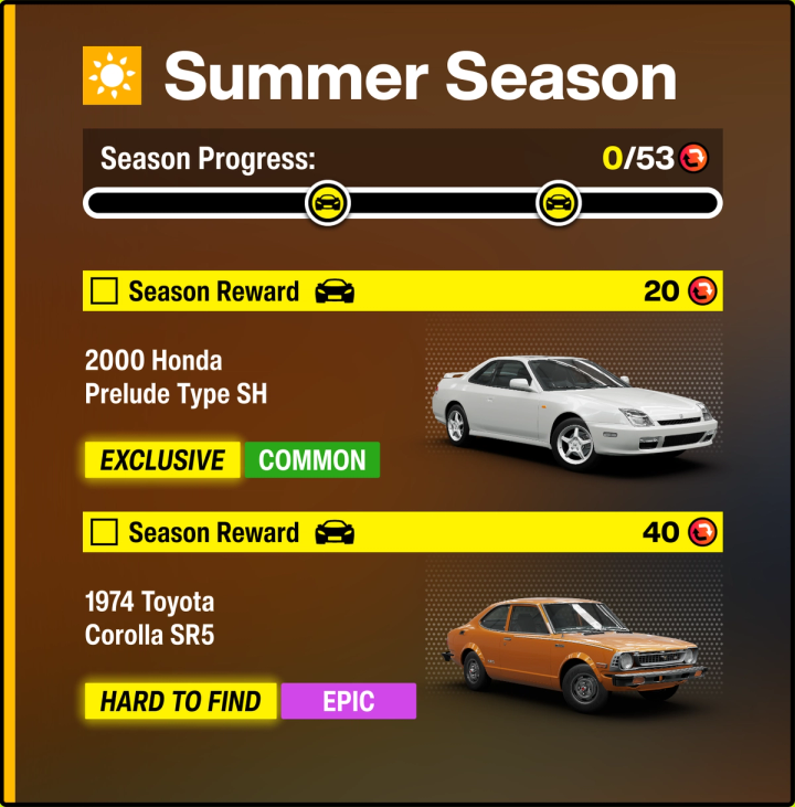 Horizon Meets season rewards