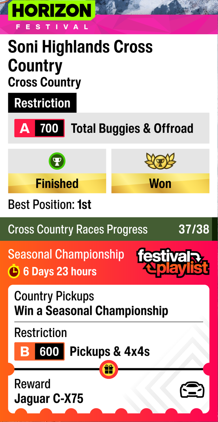 Country Pickups detail