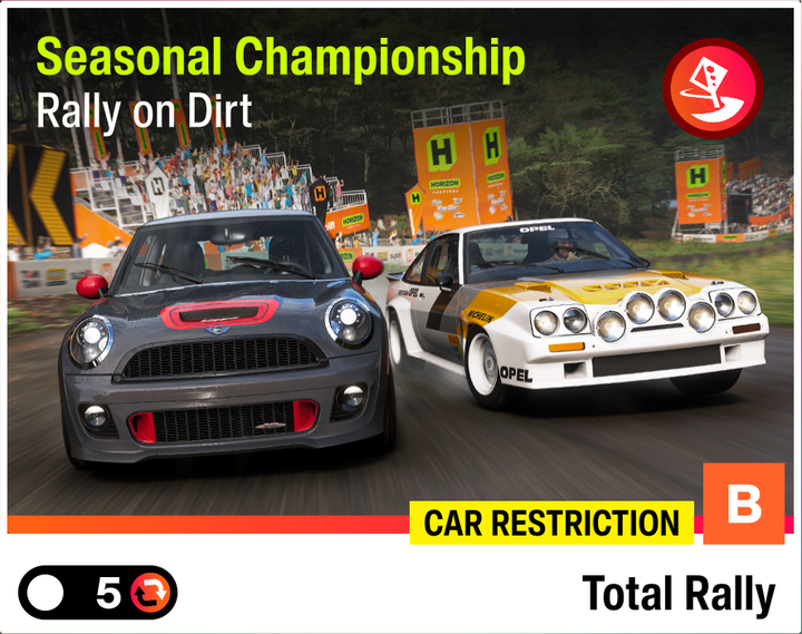 Rally on Dirt
