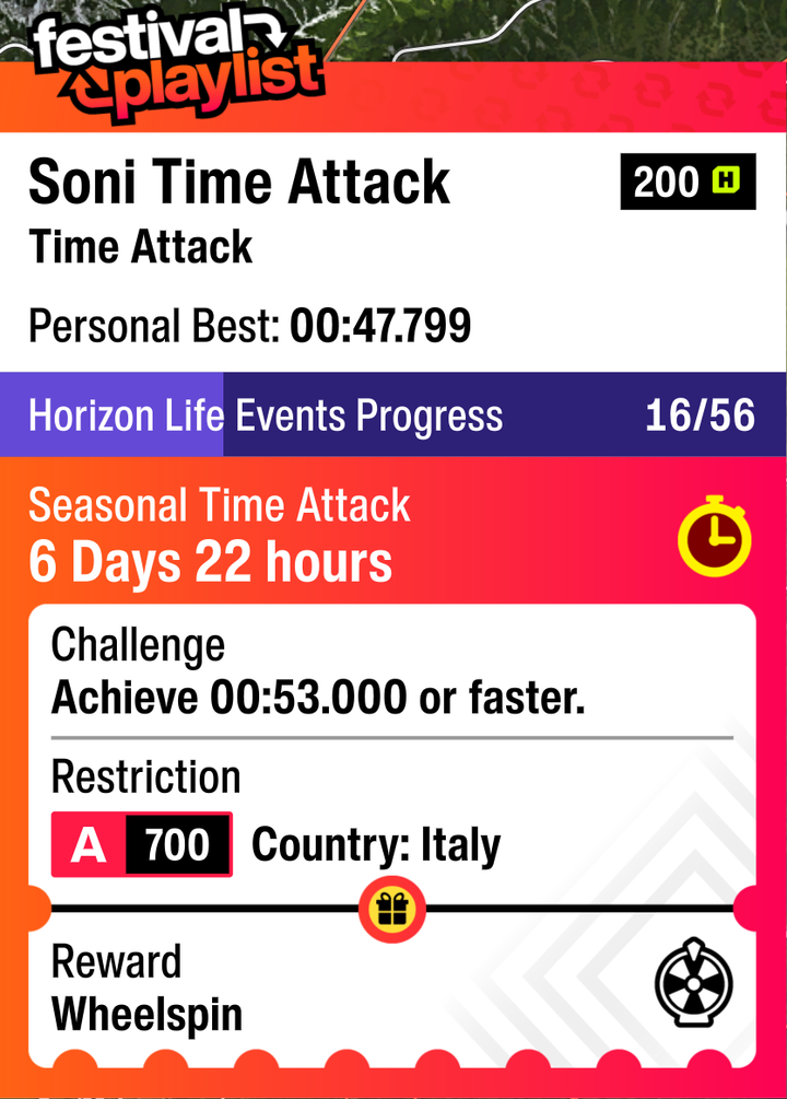 Soni Time Attack detail