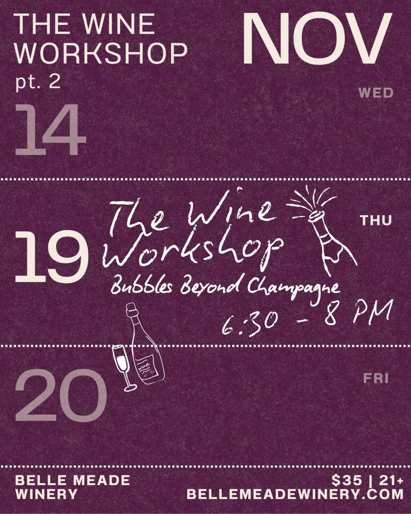 The Wine Workshop pt. 2