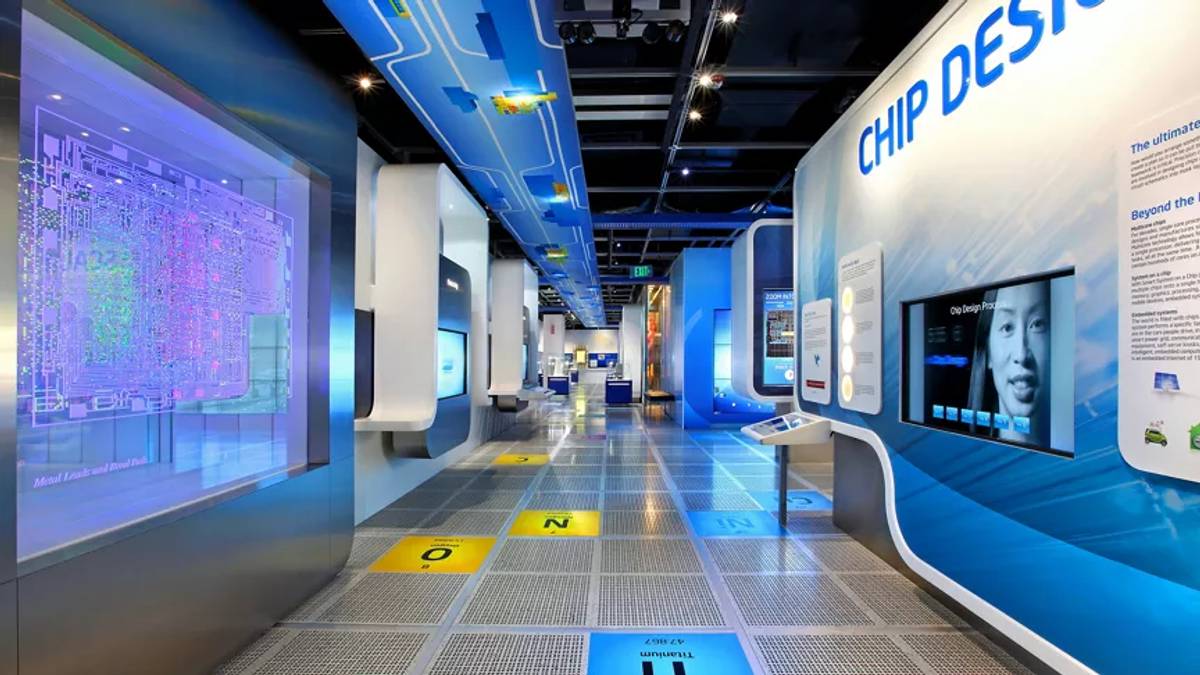 Journey Through Decades of Innovation