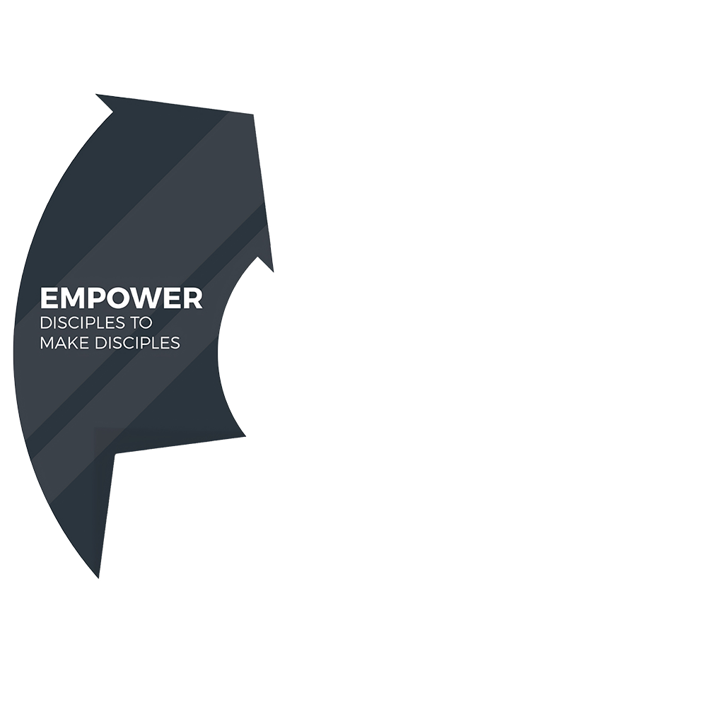 EMPOWER