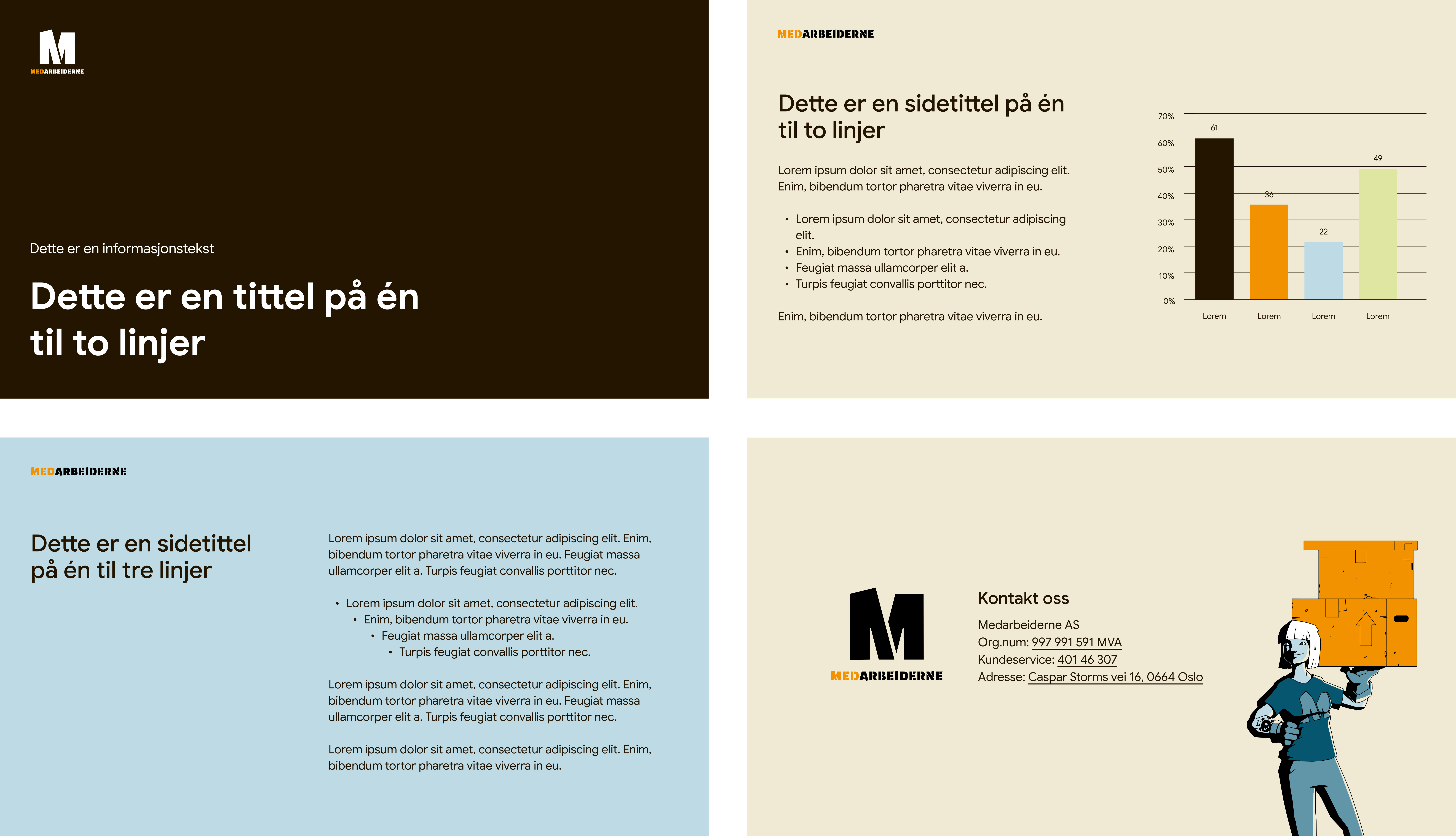 Presentasjonsmal