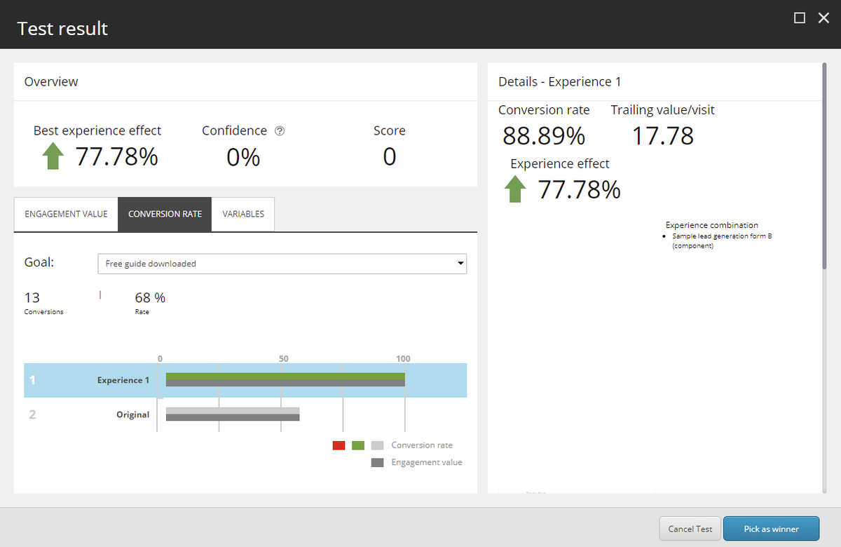 Sitecore's test result dialog box overview