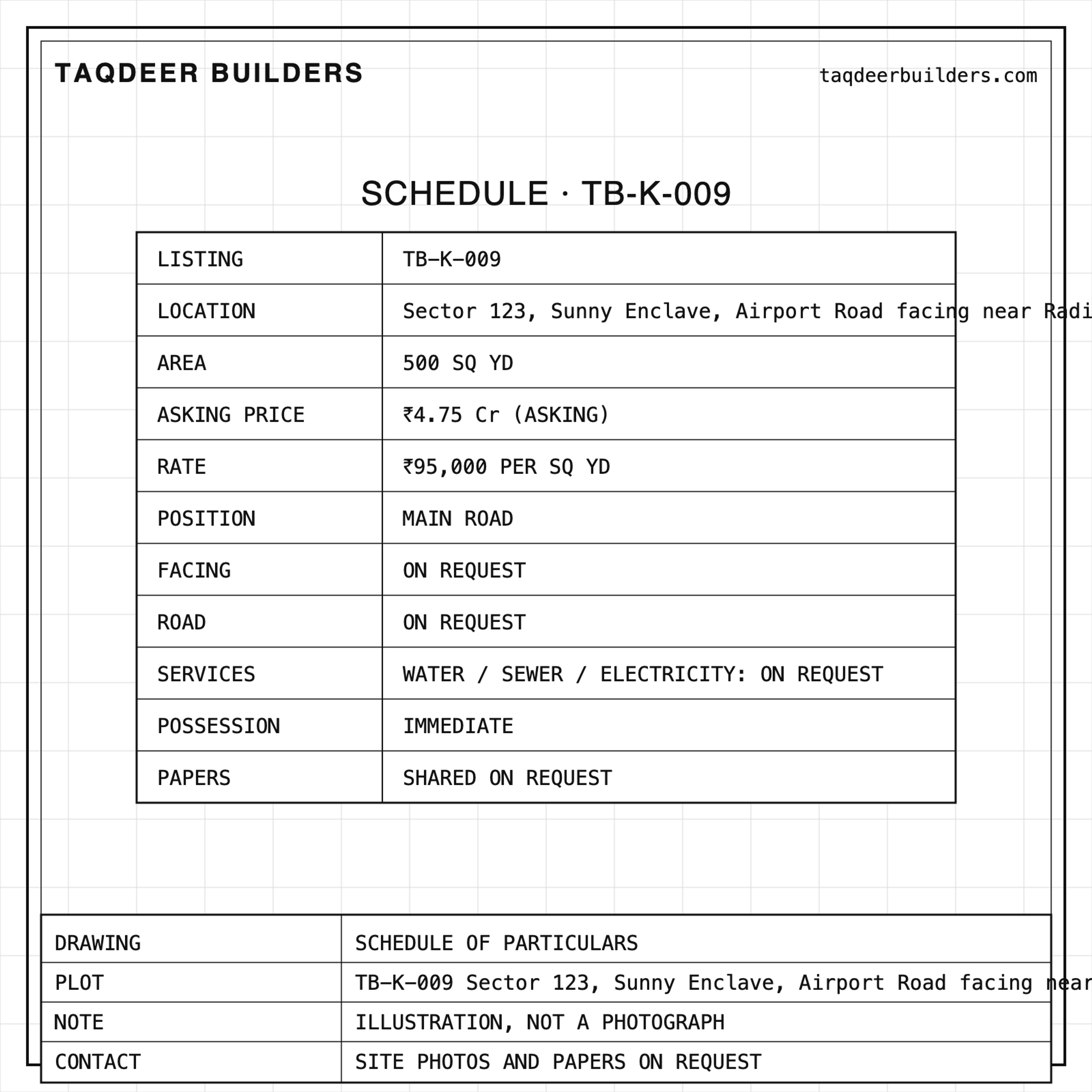 500 sq yd main road plot, Sector 123 Kharar, photo 3 of 3