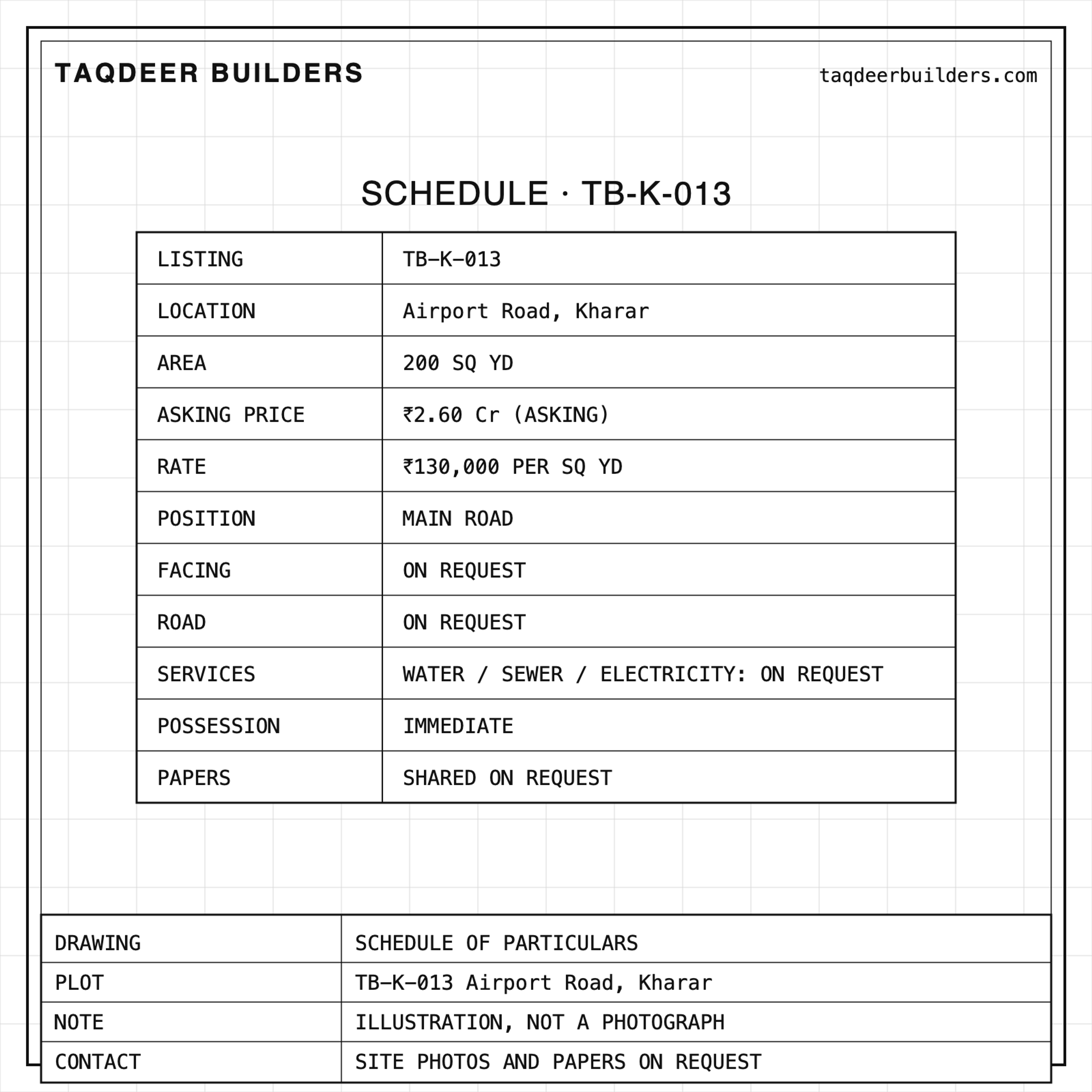 200 sq yd main road plot, Airport Road Kharar, photo 3 of 3