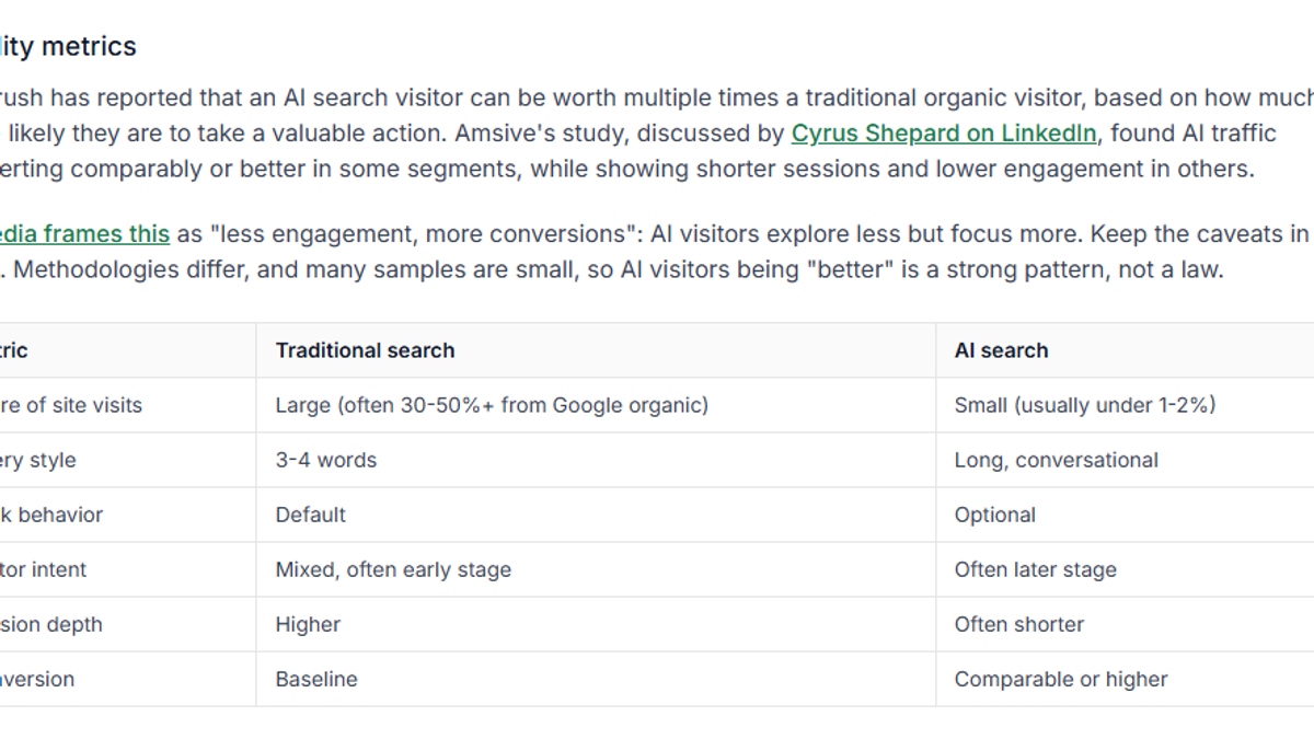 A comparison table in the Evergreen article view