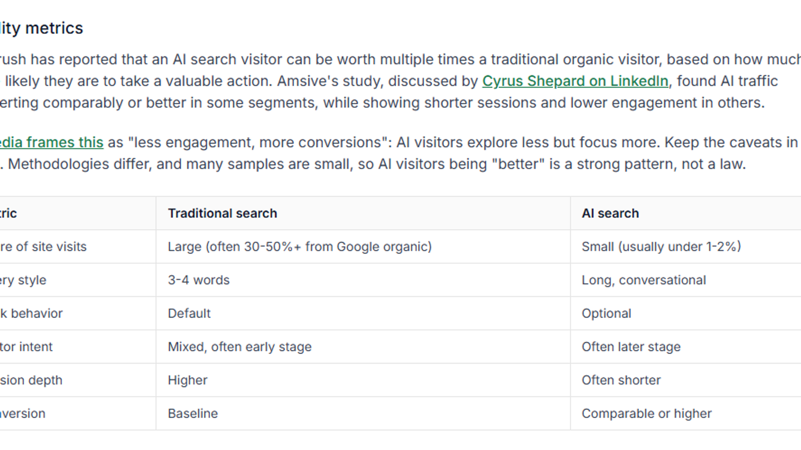 A comparison table in the Evergreen article view
