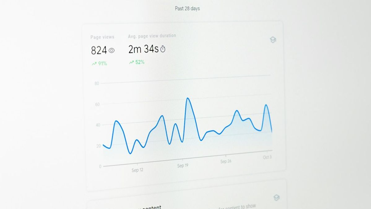 a computer screen with a line graph on it