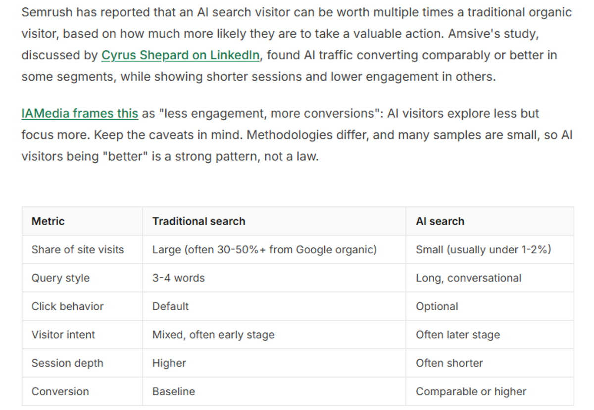The same comparison table published to a Sanity blog as a table block