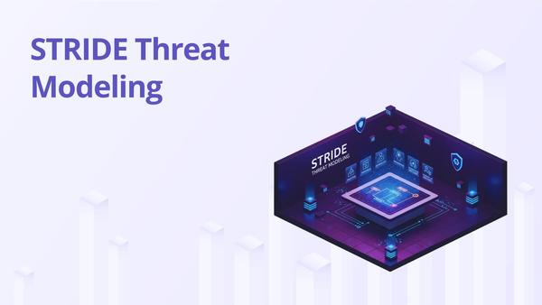 STRIDE Threat Modeling