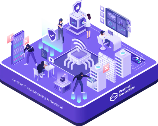 Certified Threat Modeling Professional
