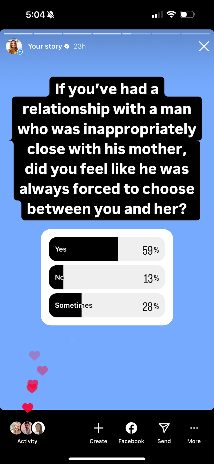 My husband is enmeshed with his mother