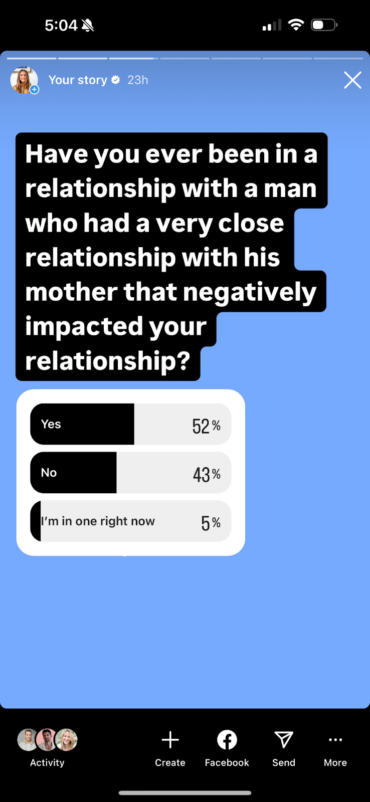 Enmeshed husband results