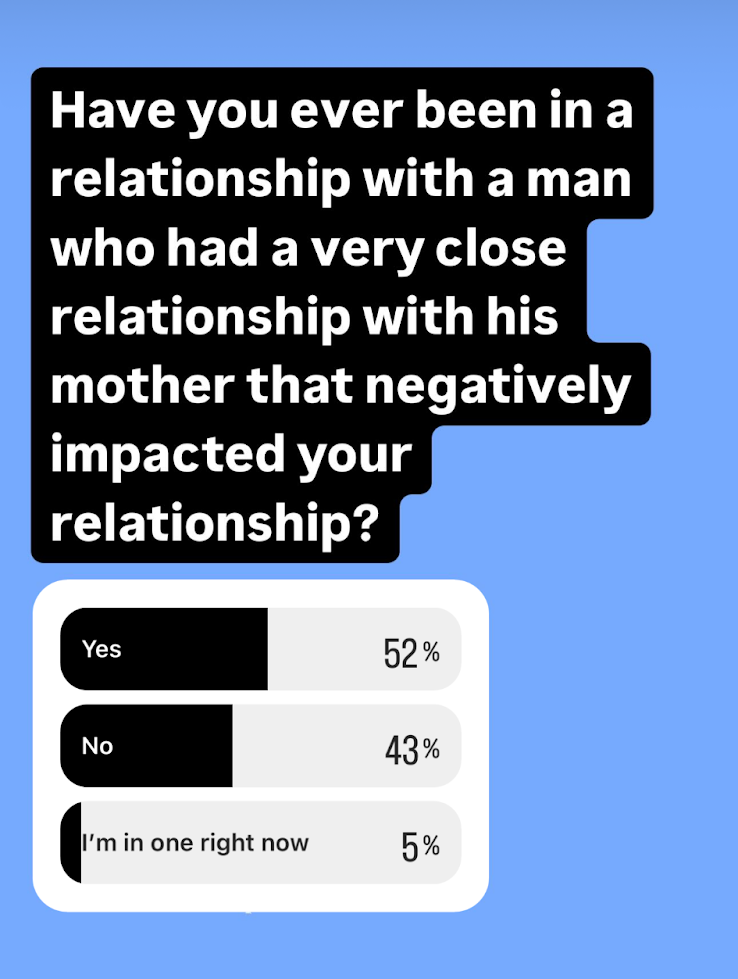 Enmeshed husband results