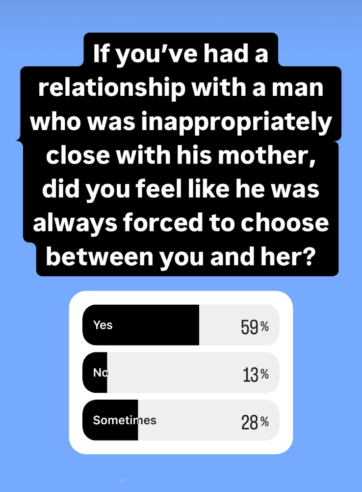 My husband is enmeshed with his mother